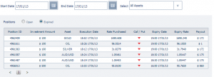 Crazy Markets-Great Binary option Trading Results!
